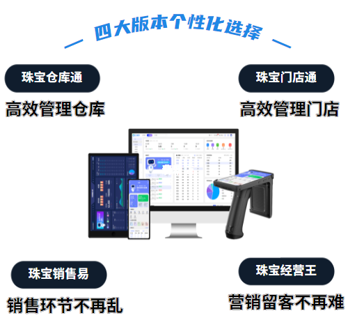 丽江rfid珠宝盘点软件-珠宝进销存-SaaS版应用场景